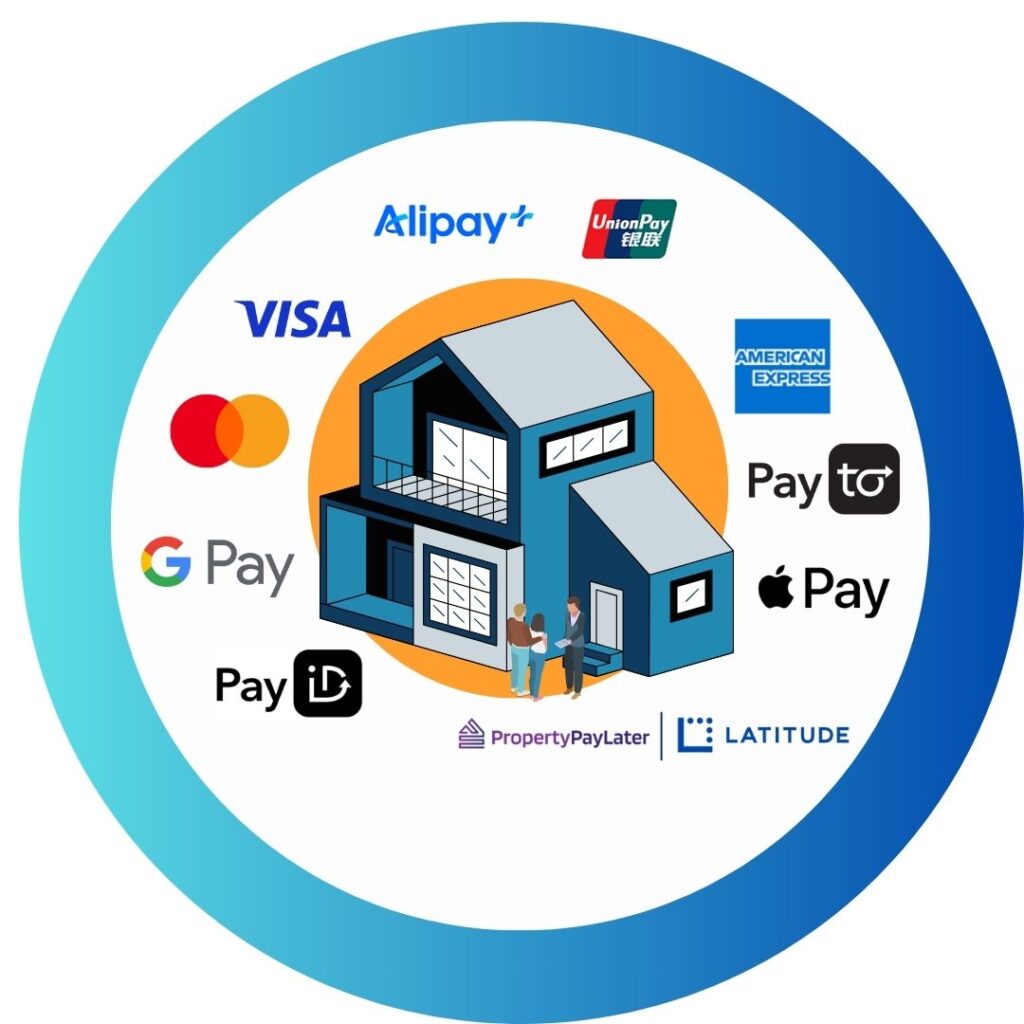 Pay Rent Raffle Ways to Pay - Rental Rewards